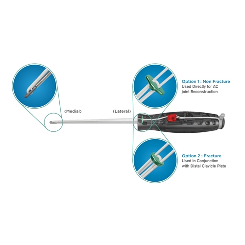 AS-Button with Adjustable Loop, Knotless for Ankle Syndesmosis Repair